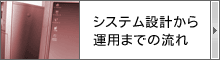 システム設計から運用までの流れ