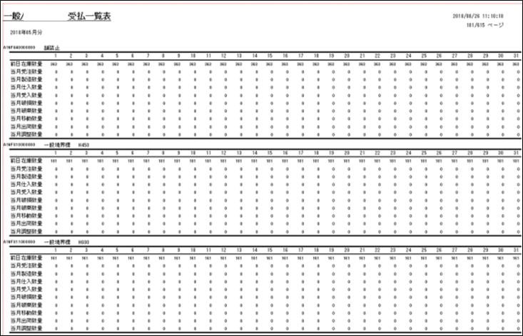 SAC システムアーツ株式会社